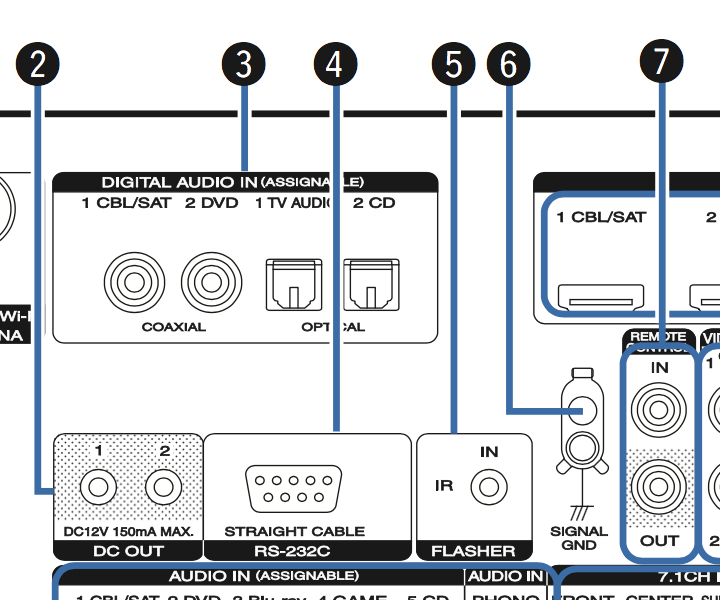 *Official* Marantz 2015 NR-1506/1606, SR-5010/6010/7010 & AV7702mkII